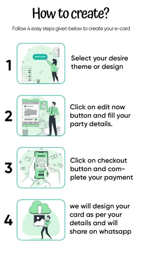Infographic for Invitation Video